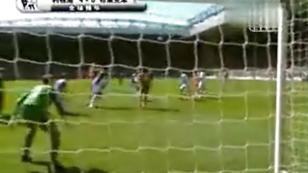 科学方法管 科学方法管